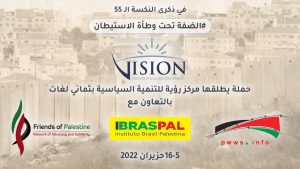 مركز رؤية يطلق حملة للتعريف بالمشروع الاستيطاني في الضفة الغربية