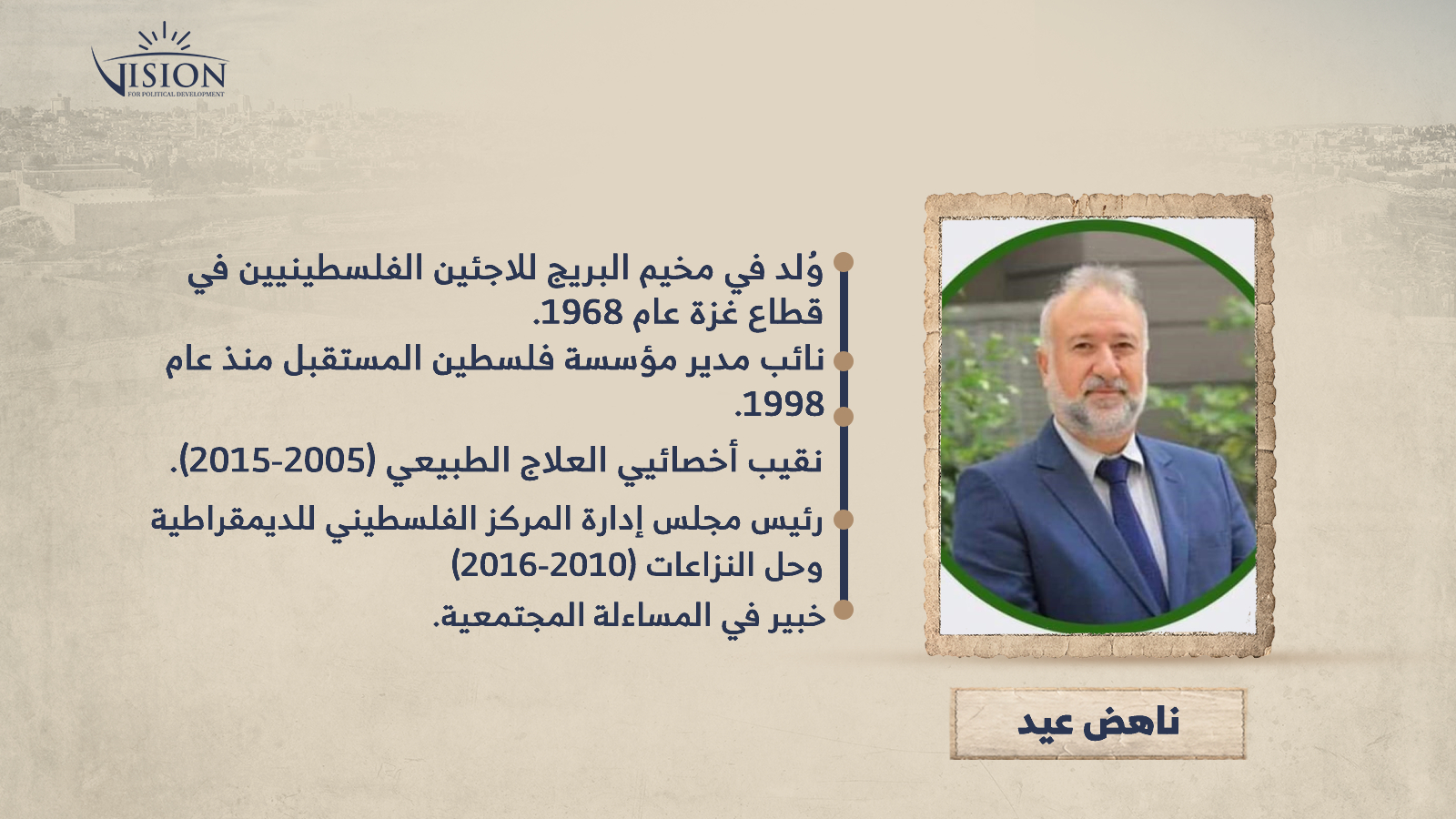 ناهض عيد